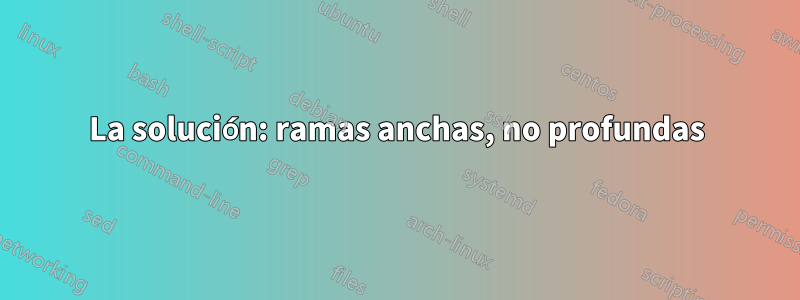 La solución: ramas anchas, no profundas
