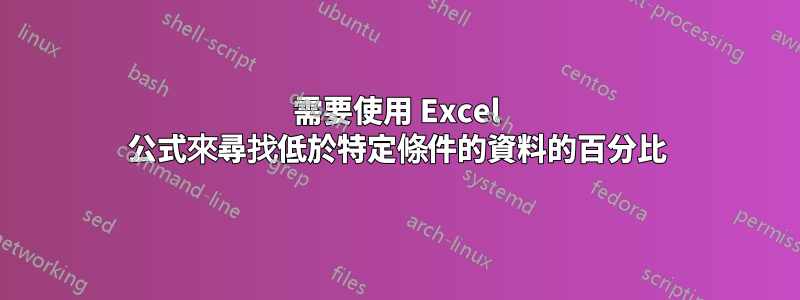 需要使用 Excel 公式來尋找低於特定條件的資料的百分比