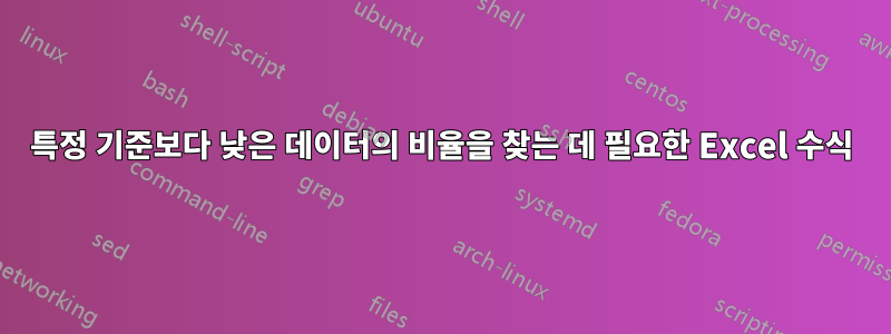 특정 기준보다 낮은 데이터의 비율을 찾는 데 필요한 Excel 수식