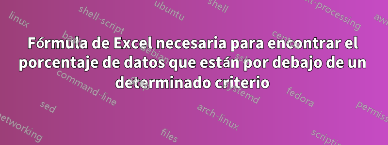 Fórmula de Excel necesaria para encontrar el porcentaje de datos que están por debajo de un determinado criterio