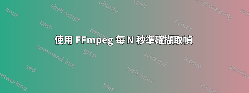 使用 FFmpeg 每 N 秒準確擷取幀