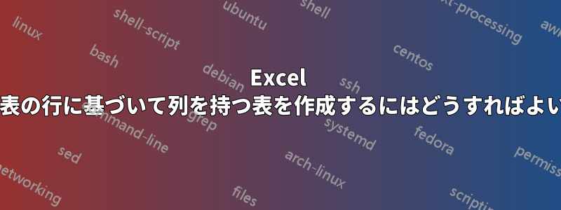 Excel で、別の表の行に基づいて列を持つ表を作成するにはどうすればよいですか?