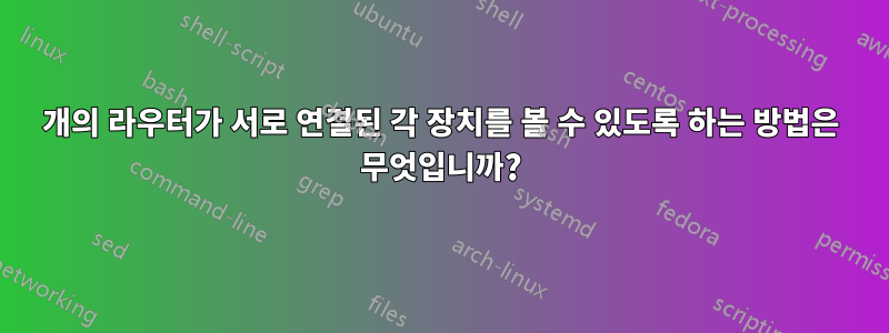 3개의 라우터가 서로 연결된 각 장치를 볼 수 있도록 하는 방법은 무엇입니까?