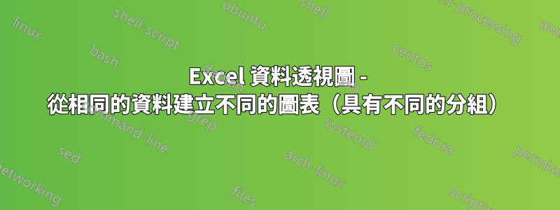 Excel 資料透視圖 - 從相同的資料建立不同的圖表（具有不同的分組）