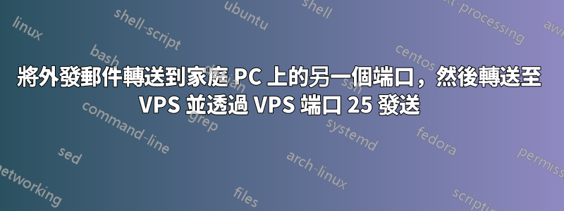 將外發郵件轉送到家庭 PC 上的另一個端口，然後轉送至 VPS 並透過 VPS 端口 25 發送