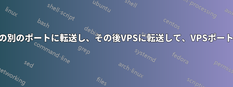 送信メールを自宅のPCの別のポートに転送し、その後VPSに転送して、VPSポート25経由で送信します。