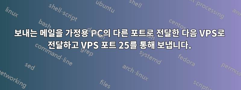 보내는 메일을 가정용 PC의 다른 포트로 전달한 다음 VPS로 전달하고 VPS 포트 25를 통해 보냅니다.