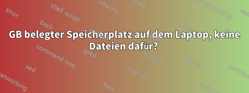 19 GB belegter Speicherplatz auf dem Laptop, keine Dateien dafür?