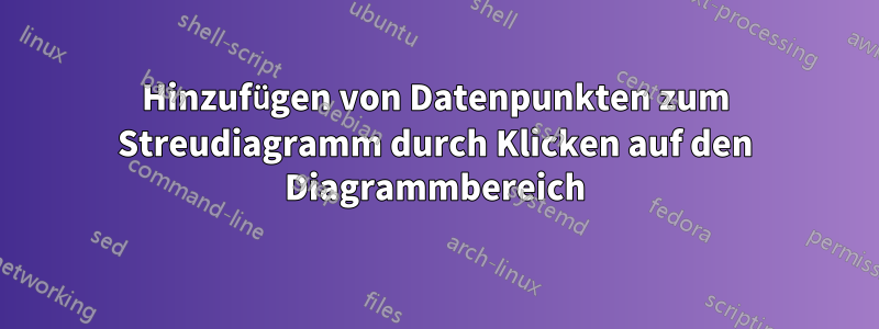 Hinzufügen von Datenpunkten zum Streudiagramm durch Klicken auf den Diagrammbereich