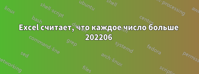 Excel считает, что каждое число больше 202206