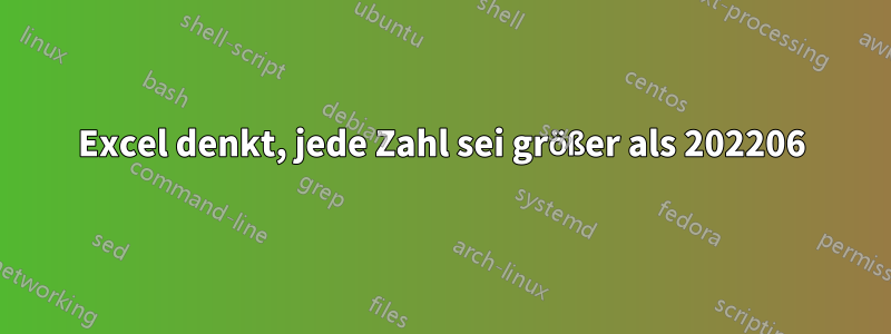 Excel denkt, jede Zahl sei größer als 202206