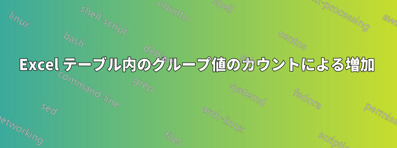 Excel テーブル内のグループ値のカウントによる増加