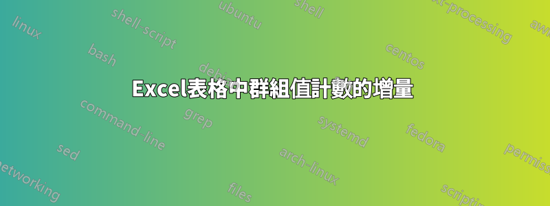 Excel表格中群組值計數的增量