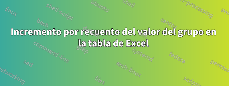 Incremento por recuento del valor del grupo en la tabla de Excel