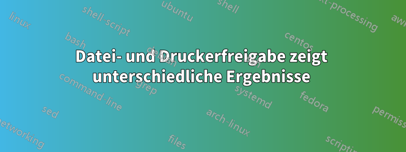 Datei- und Druckerfreigabe zeigt unterschiedliche Ergebnisse