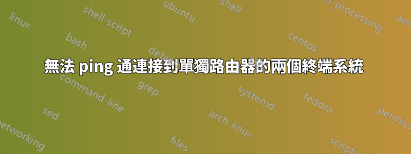 無法 ping 通連接到單獨路由器的兩個終端系統