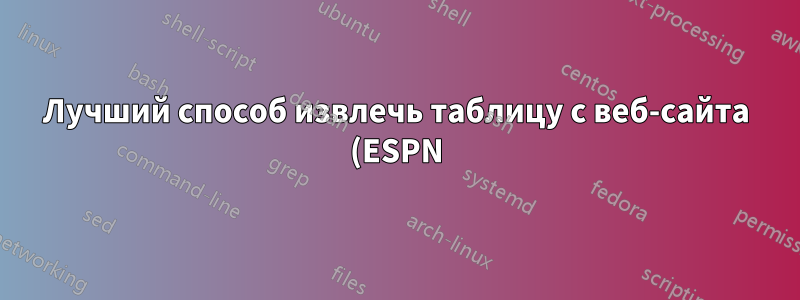 Лучший способ извлечь таблицу с веб-сайта (ESPN) в Excel