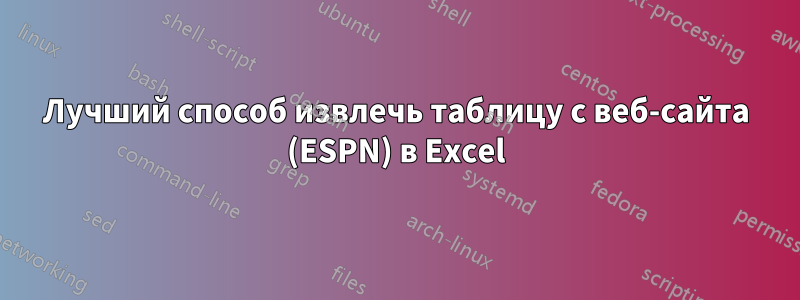 Лучший способ извлечь таблицу с веб-сайта (ESPN) в Excel
