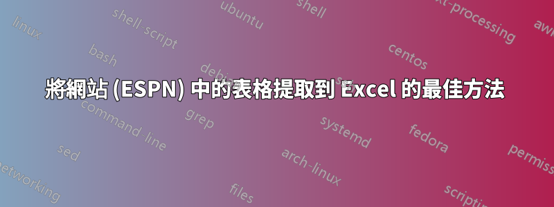 將網站 (ESPN) 中的表格提取到 Excel 的最佳方法