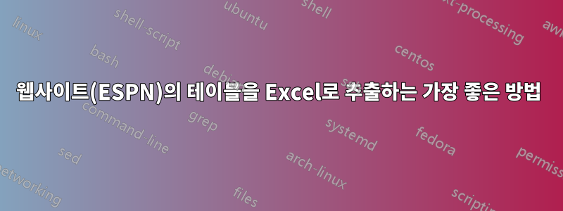 웹사이트(ESPN)의 테이블을 Excel로 추출하는 가장 좋은 방법