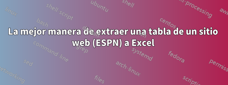 La mejor manera de extraer una tabla de un sitio web (ESPN) a Excel