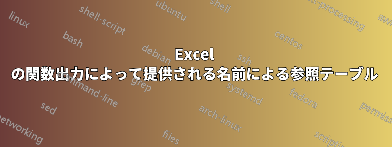 Excel の関数出力によって提供される名前による参照テーブル