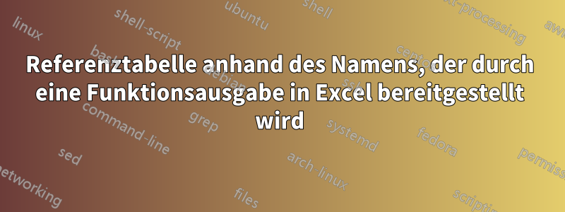 Referenztabelle anhand des Namens, der durch eine Funktionsausgabe in Excel bereitgestellt wird