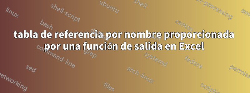 tabla de referencia por nombre proporcionada por una función de salida en Excel