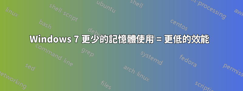 Windows 7 更少的記憶體使用 = 更低的效能 