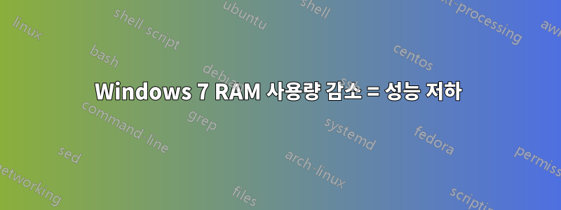 Windows 7 RAM 사용량 감소 = 성능 저하