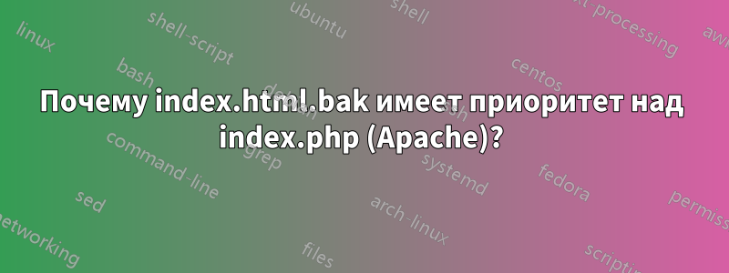 Почему index.html.bak имеет приоритет над index.php (Apache)?