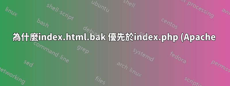 為什麼index.html.bak 優先於index.php (Apache)?