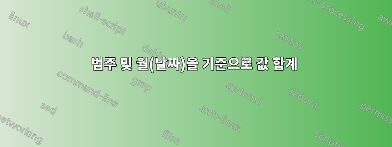 범주 및 월(날짜)을 기준으로 값 합계