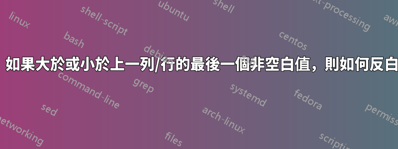 Excel：如果大於或小於上一列/行的最後一個非空白值，則如何反白顯示值