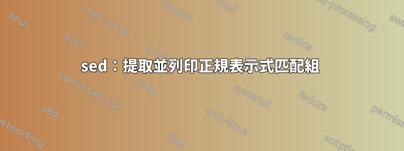 sed：提取並列印正規表示式匹配組