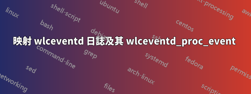 映射 wlceventd 日誌及其 wlceventd_proc_event