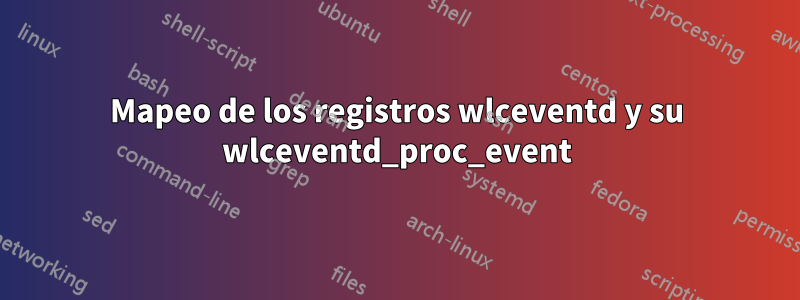 Mapeo de los registros wlceventd y su wlceventd_proc_event