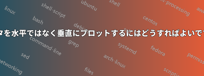 データを水平ではなく垂直にプロットするにはどうすればよいですか?