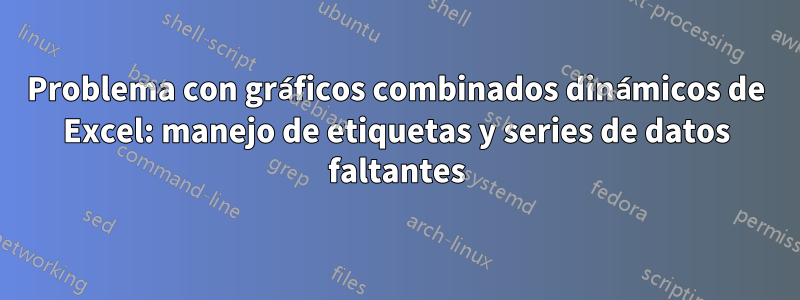 Problema con gráficos combinados dinámicos de Excel: manejo de etiquetas y series de datos faltantes