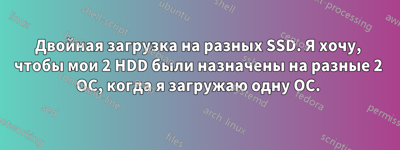 Двойная загрузка на разных SSD. Я хочу, чтобы мои 2 HDD были назначены на разные 2 ОС, когда я загружаю одну ОС.