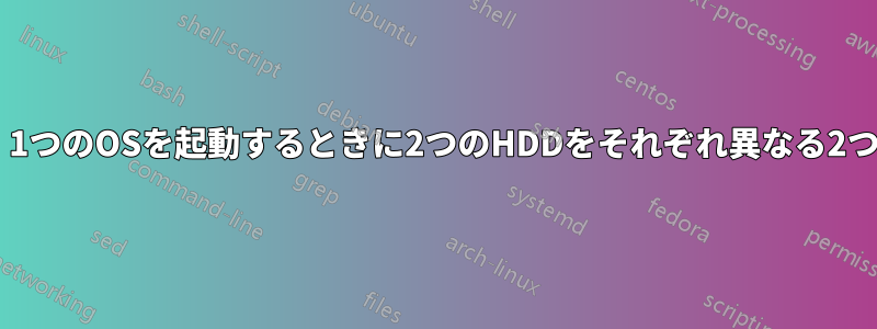 異なるSSDでデュアルブートし、1つのOSを起動するときに2つのHDDをそれぞれ異なる2つのOSに割り当てるようにしたい