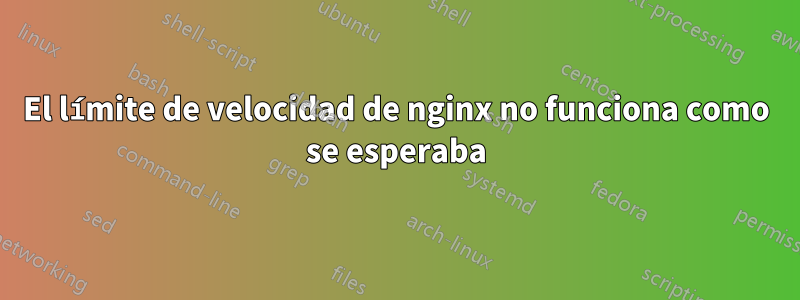 El límite de velocidad de nginx no funciona como se esperaba