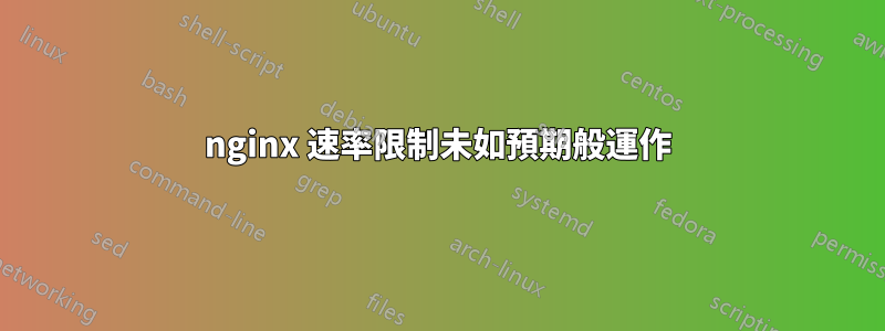 nginx 速率限制未如預期般運作