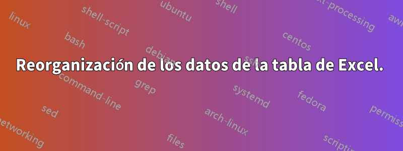 Reorganización de los datos de la tabla de Excel.