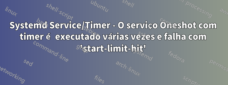 Systemd Service/Timer - O serviço Oneshot com timer é executado várias vezes e falha com 'start-limit-hit'