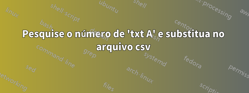 Pesquise o número de 'txt A' e substitua no arquivo csv