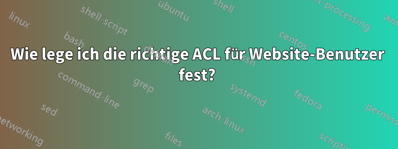 Wie lege ich die richtige ACL für Website-Benutzer fest?