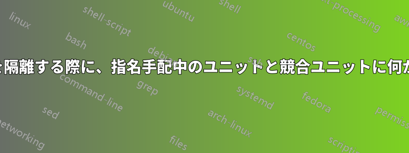 ターゲットを隔離する際に、指名手配中のユニットと競合ユニットに何が起こるのか