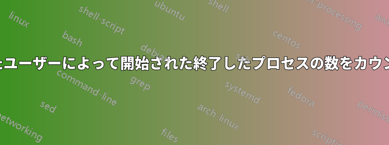 指定されたユーザーによって開始された終了したプロセスの数をカウントします