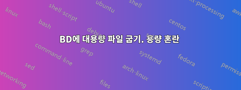 BD에 대용량 파일 굽기. 용량 혼란